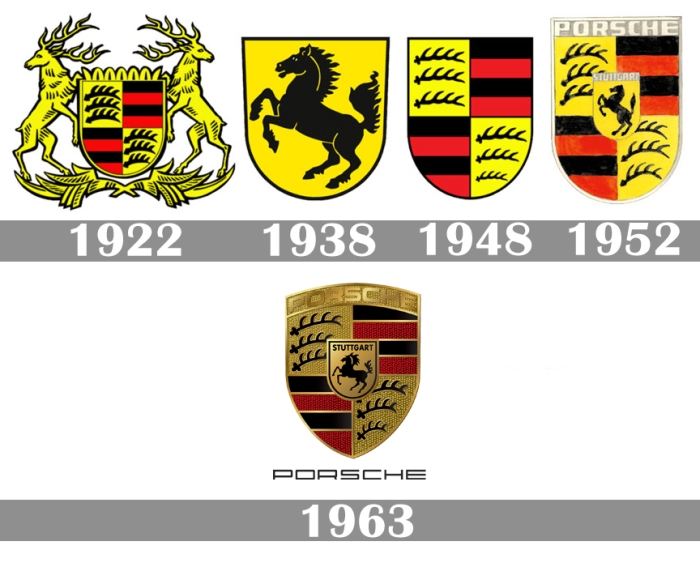 0 Porsche-logo-history